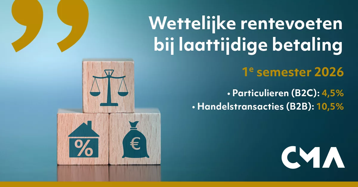 Wat zijn de wettelijke rentevoeten bij laattijdige betaling?