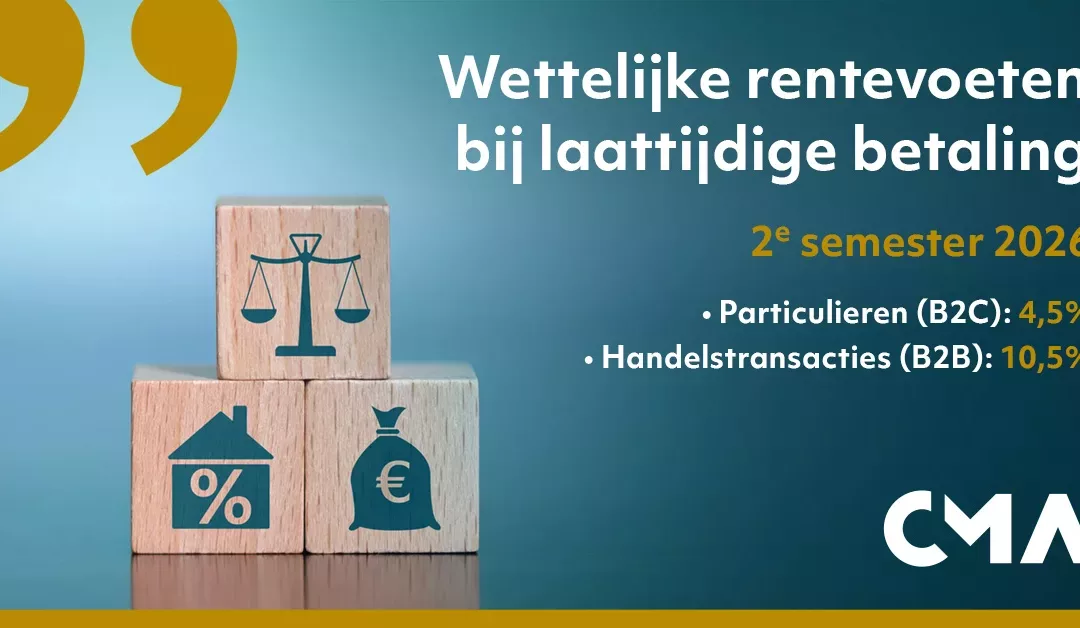 De wettelijke rentevoeten bij laattijdige betaling 2de semester 2026