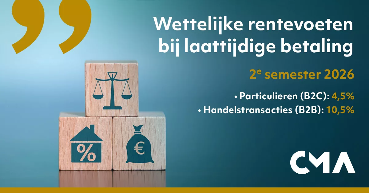 De wettelijke rentevoeten bij laattijdige betaling 2de semester 2026